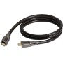 Câble HDMI Real Cable HD-E2